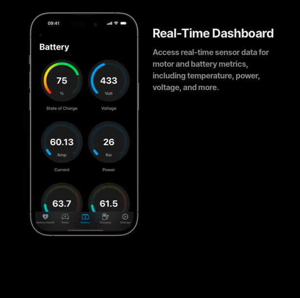 Bimmerflow realtime dashboard screen